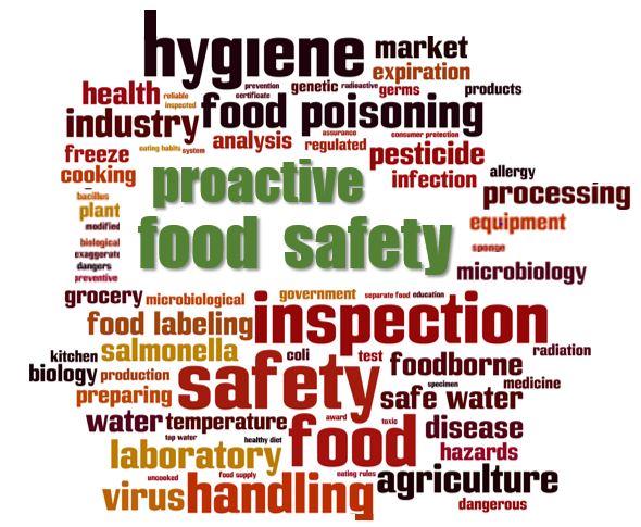 Proactive Food Safety: Moving the Industry Forward